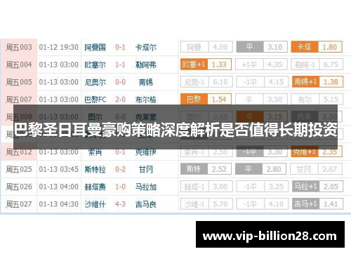 巴黎圣日耳曼豪购策略深度解析是否值得长期投资