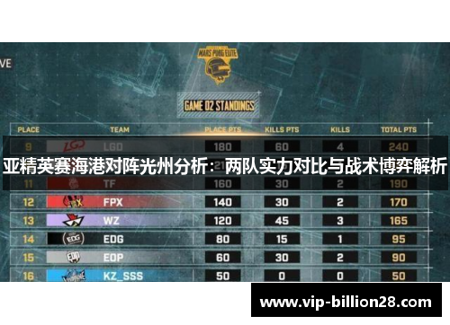 亚精英赛海港对阵光州分析：两队实力对比与战术博弈解析