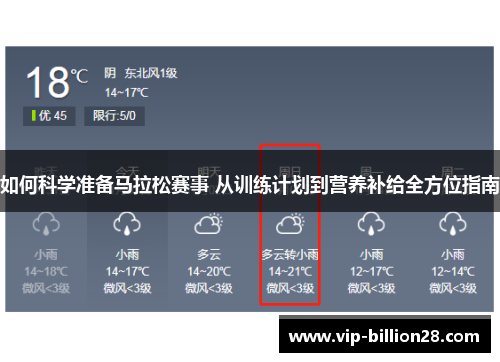 如何科学准备马拉松赛事 从训练计划到营养补给全方位指南