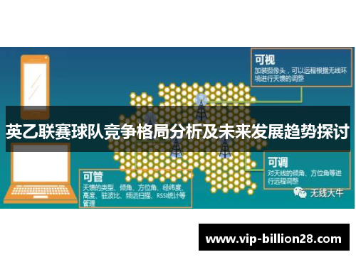 英乙联赛球队竞争格局分析及未来发展趋势探讨