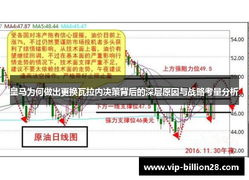 皇马为何做出更换瓦拉内决策背后的深层原因与战略考量分析 皇马为何做出更换瓦拉内决策背后的深层原因与战略考量分析