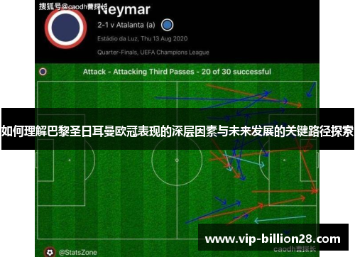 如何理解巴黎圣日耳曼欧冠表现的深层因素与未来发展的关键路径探索 如何理解巴黎圣日耳曼欧冠表现的深层因素与未来发展的关键路径探索