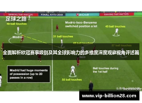 全面解析欧冠赛事级别及其全球影响力的多维度深度观察视角评述篇 全面解析欧冠赛事级别及其全球影响力的多维度深度观察视角评述篇