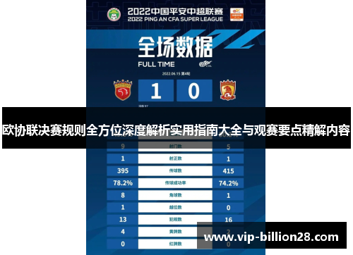 欧协联决赛规则全方位深度解析实用指南大全与观赛要点精解内容 欧协联决赛规则全方位深度解析实用指南大全与观赛要点精解内容